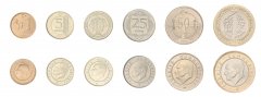 Turkey 1 Kurus - 1 Lira 6 Pieces Coin Set, 2014-2022, KM #1239-1244, Mint