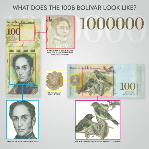 Venezuela 100,000 Bolivar Fuerte Banknote, 2017, P-100, Used