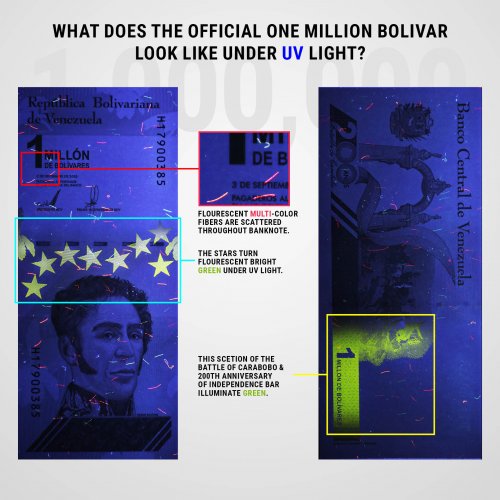 Venezuela 1 Million Bolivar Soberano Banknote, 2020, P-114, UNC, Radar Serial #, TAP Authenticated