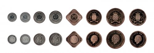 Netherlands Antilles 1 Cent - 5 Gulden 8 Piece Full Coin Set, 2008, Mint, Museum