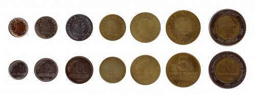 Uruguay 10 Centesimos - 10 Pesos 7 Pieces - PCS Coin Set, 1994-2000, Mint,Folder