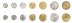 Maldives 1 Laari-2 Rufiyaa, 7 Pieces Coin Set, 2014, 2007-2012, KM #68-115, Mint