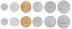 Nicaragua 5 Centavos - 5 Cordoba, 6 Piece Coin Set, 1994 - 2014, Mint