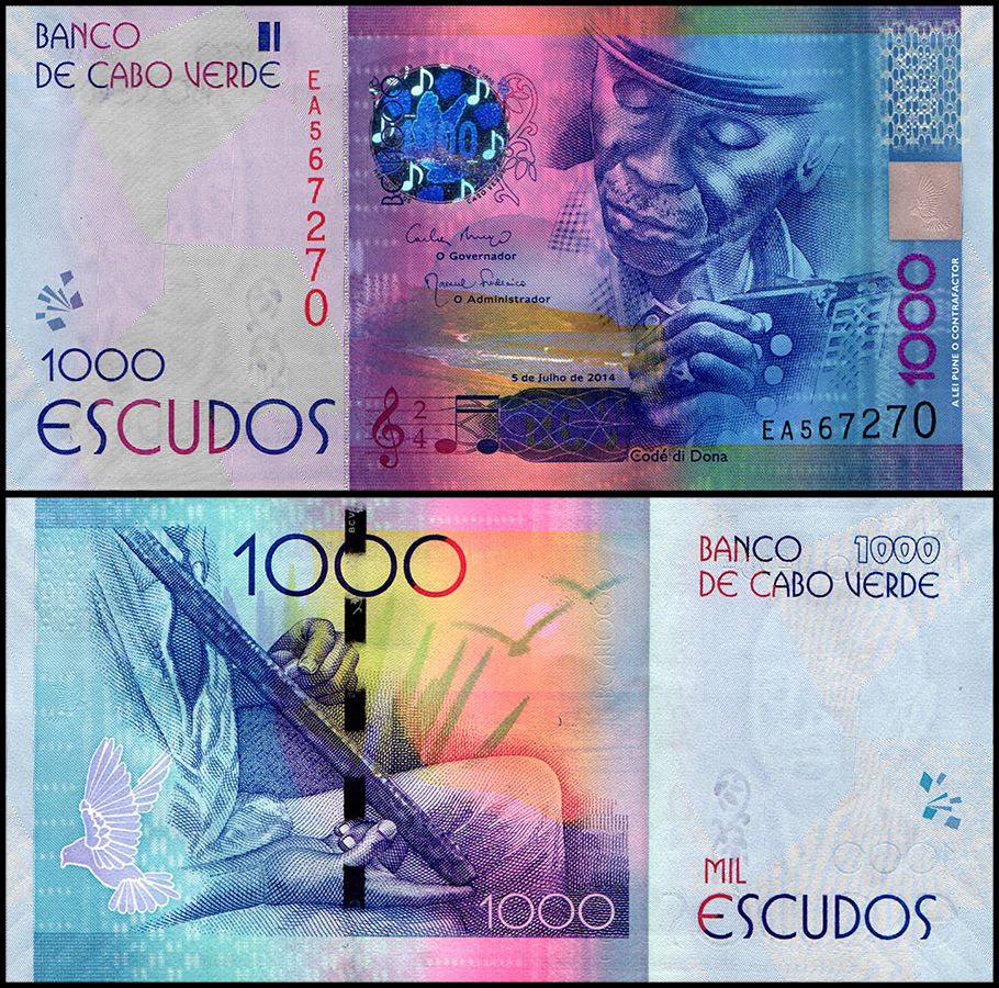 The design on this banknote reminds us of the Fete de la Musique because of the musical artist featured on the design