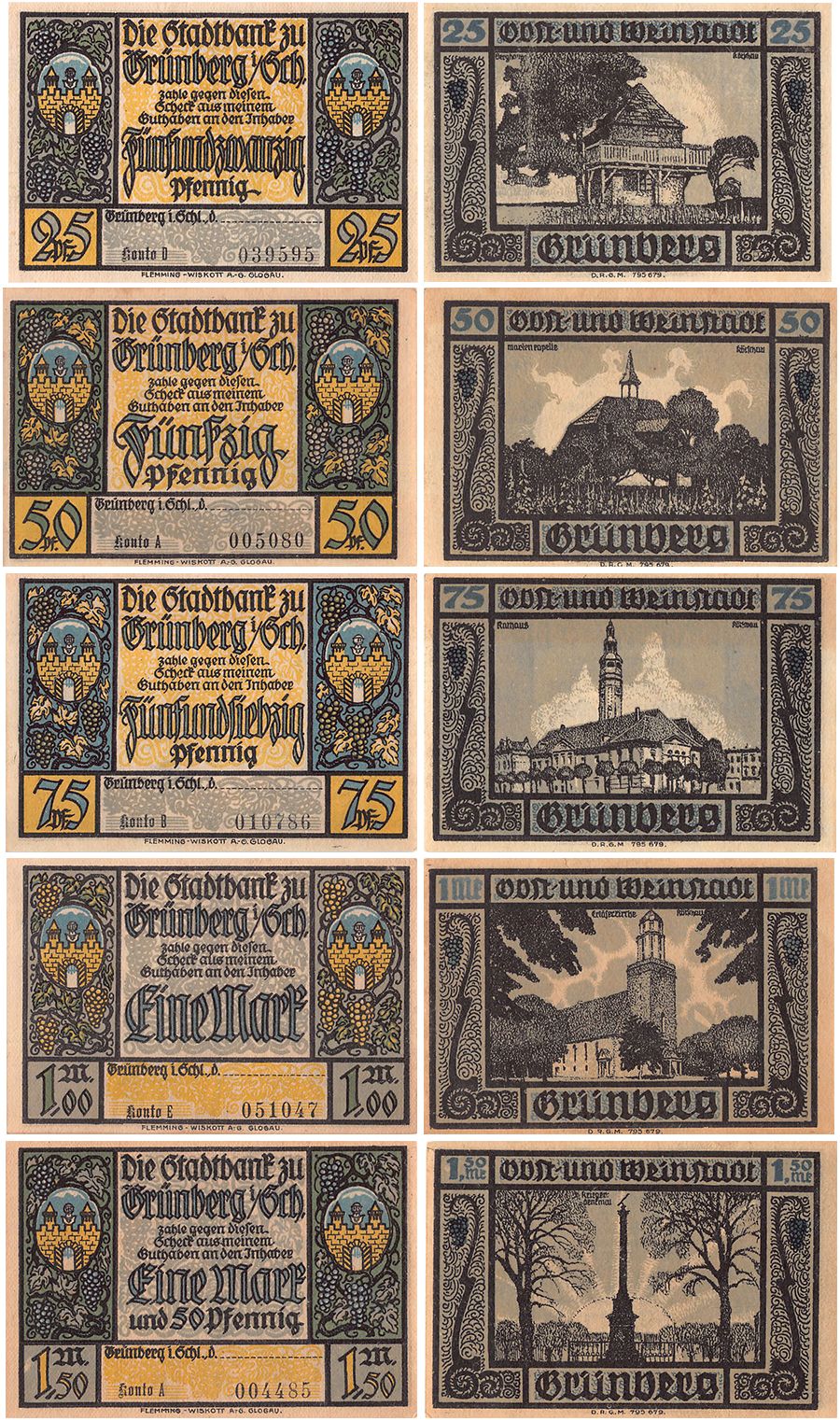 Germany 25 Pfennig Notgeld 1922 Uncirculated Banknote 