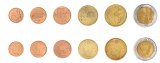Azerbaijan 1-50 Qepik 6 Pieces Coin Set, 2006-2021, KM #39 - N #358167, Varying Qualities