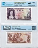 Colombia 2 Pesos Oro Banknote, 1977, P-413b.3, UNC, TAP 60-70 Authenticated