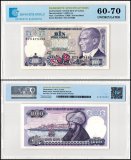 Turkey 1,000 Lira Banknote, L.1970 (1986 ND), P-196a.2, UNC, Prefix H, TAP 60-70 Authenticated