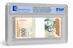 Banknote Collections