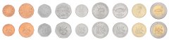 Uganda 1-1,000 Shillings, 9 Pieces Coin Set, 1987-2015, Mint