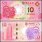 Macau 10 Patacas Banknote, 2022, P-125, UNC, Commemorative