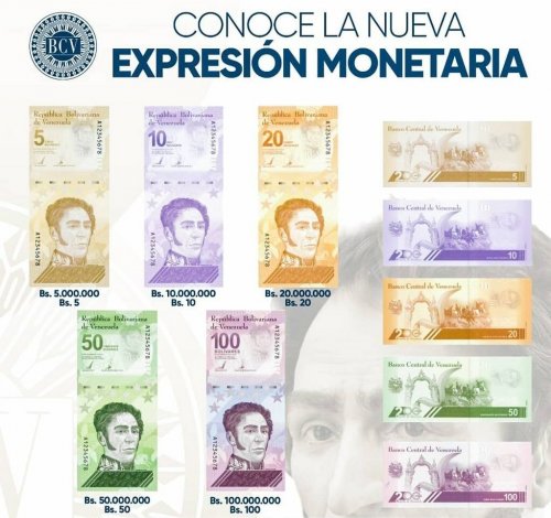 Venezuela 10 Bolivar Digital (Digitales) Banknote, 2021, P-116z, UNC, Replacement - 10 Million Soberano