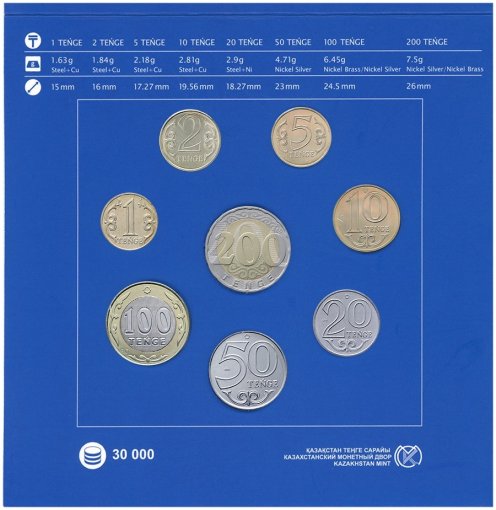 Kazakhstan 1-200 Tenge 8 Pieces Coin Set, KM #458-505, 2019-2023