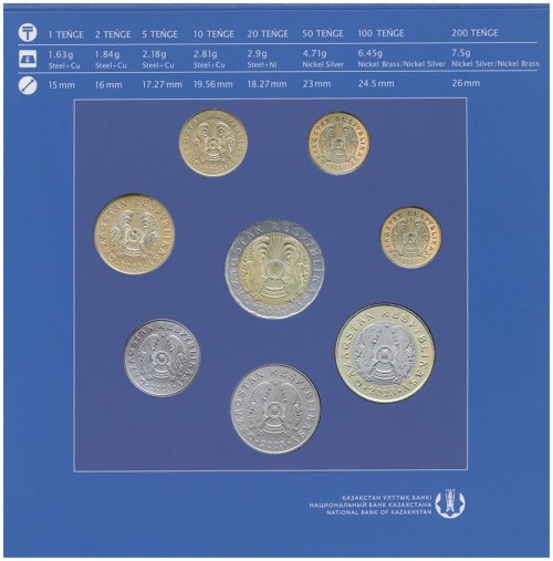 Kazakhstan 1-200 Tenge 8 Pieces Coin Set, KM #458-505, 2019-2023