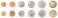 Cape Verde Plants Collection: 1-100 Escudos 6 Pieces Coin Set, 1994, KM #27-38a, Mint, Album