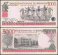 Rwanda 5,000 Francs Banknote, 1998, P-28a, UNC
