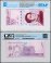 Venezuela 100 Bolivar Digital (Digitales) - 100 Million Soberano Banknote, 2021, P-119, UNC, Misprint, Error, TAP Authenticated