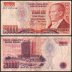 Turkey 20,000 Lira Banknote, L.1970 (1998 ND), P-201, Used