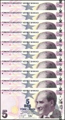 Turkey 5 Lira Banknote, L. 1970 (2009), P-222f, UNC